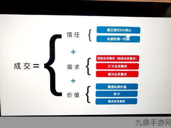 如何设计一份适合初学者的篮球爆发力训练方案?_1